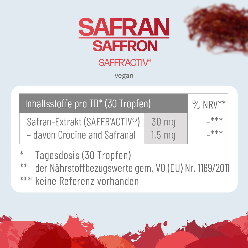 MiLiPure® Safran (Saffr'Activ®)