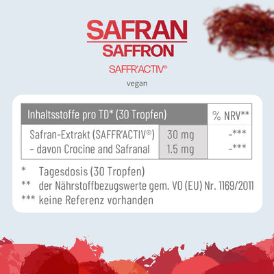MiLiPure® Safran (Saffr'Activ®)