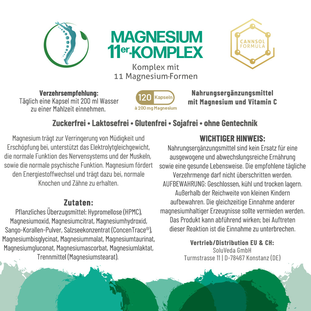 Magnesium 11er-Komplex