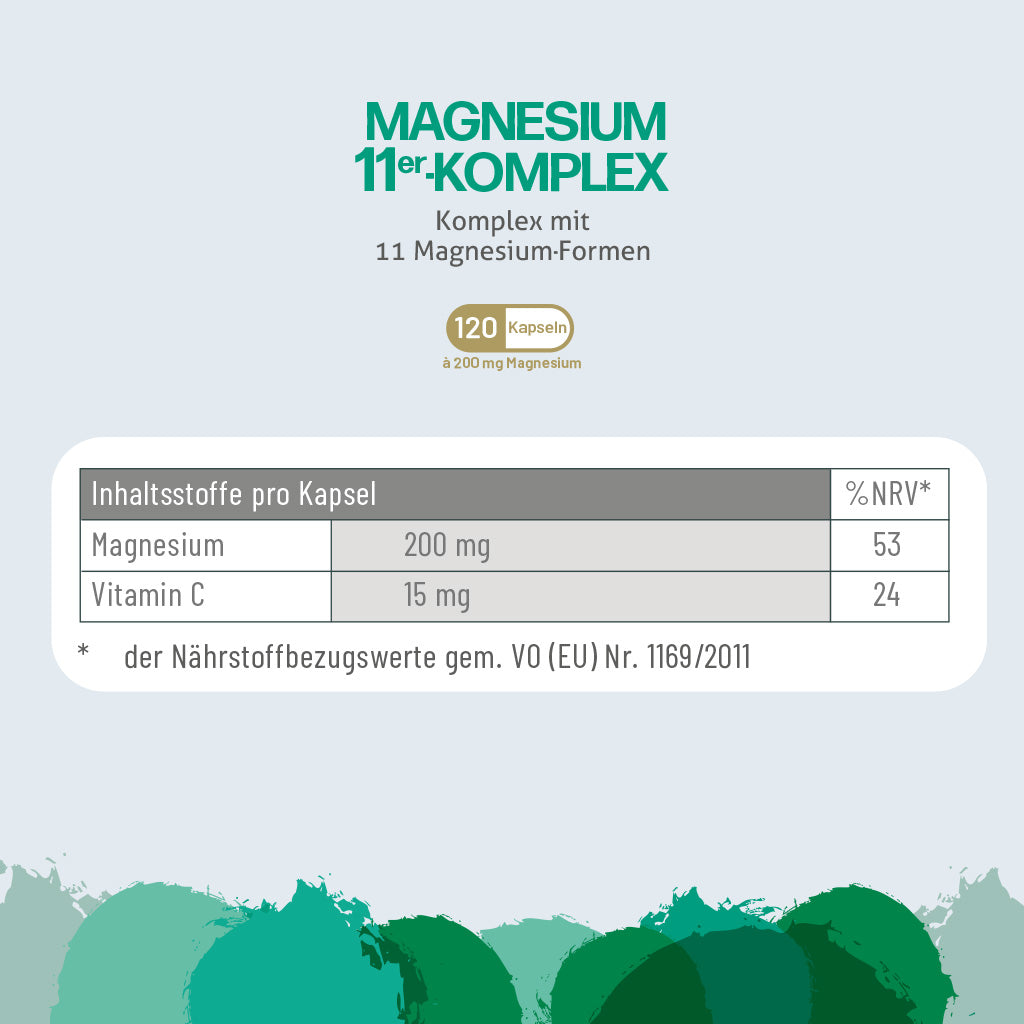 Magnesium 11er-Komplex