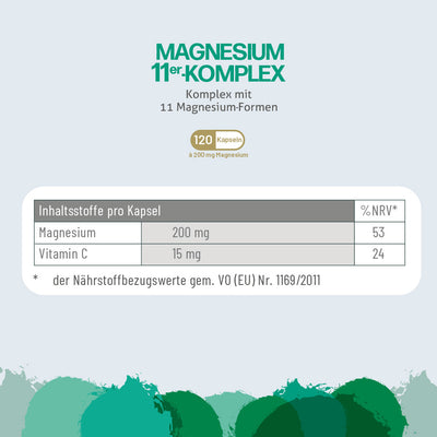 Magnesium 11er-Komplex