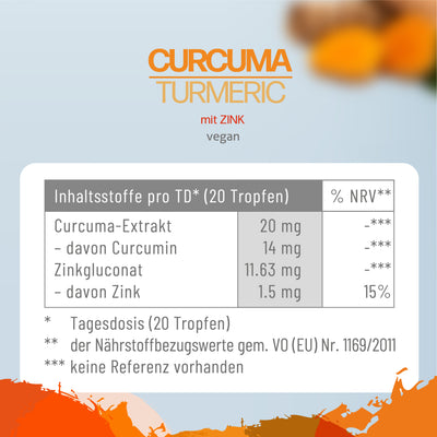 Curcuma mit Zink