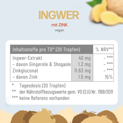 Ingwer mit Zink