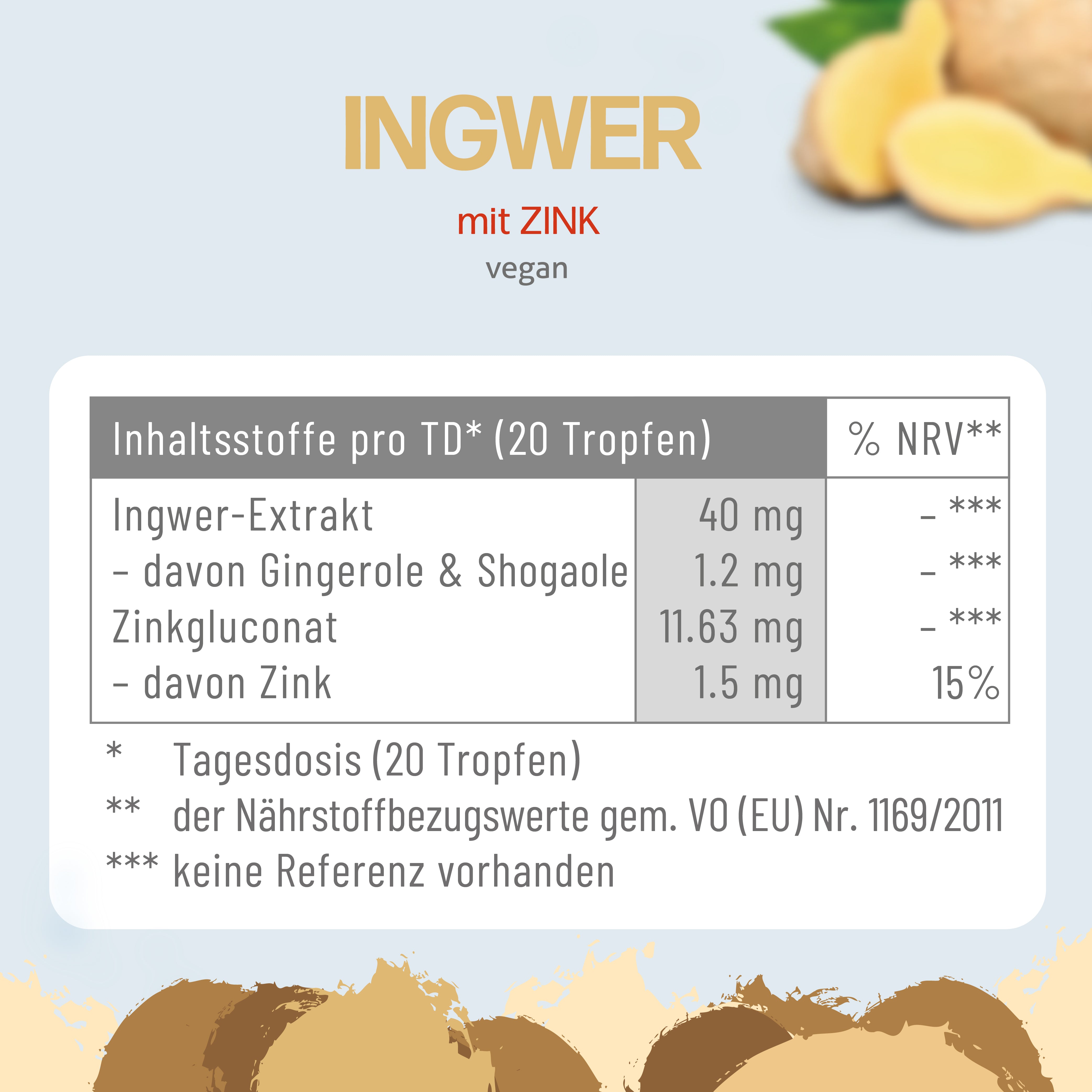 Ingwer mit Zink