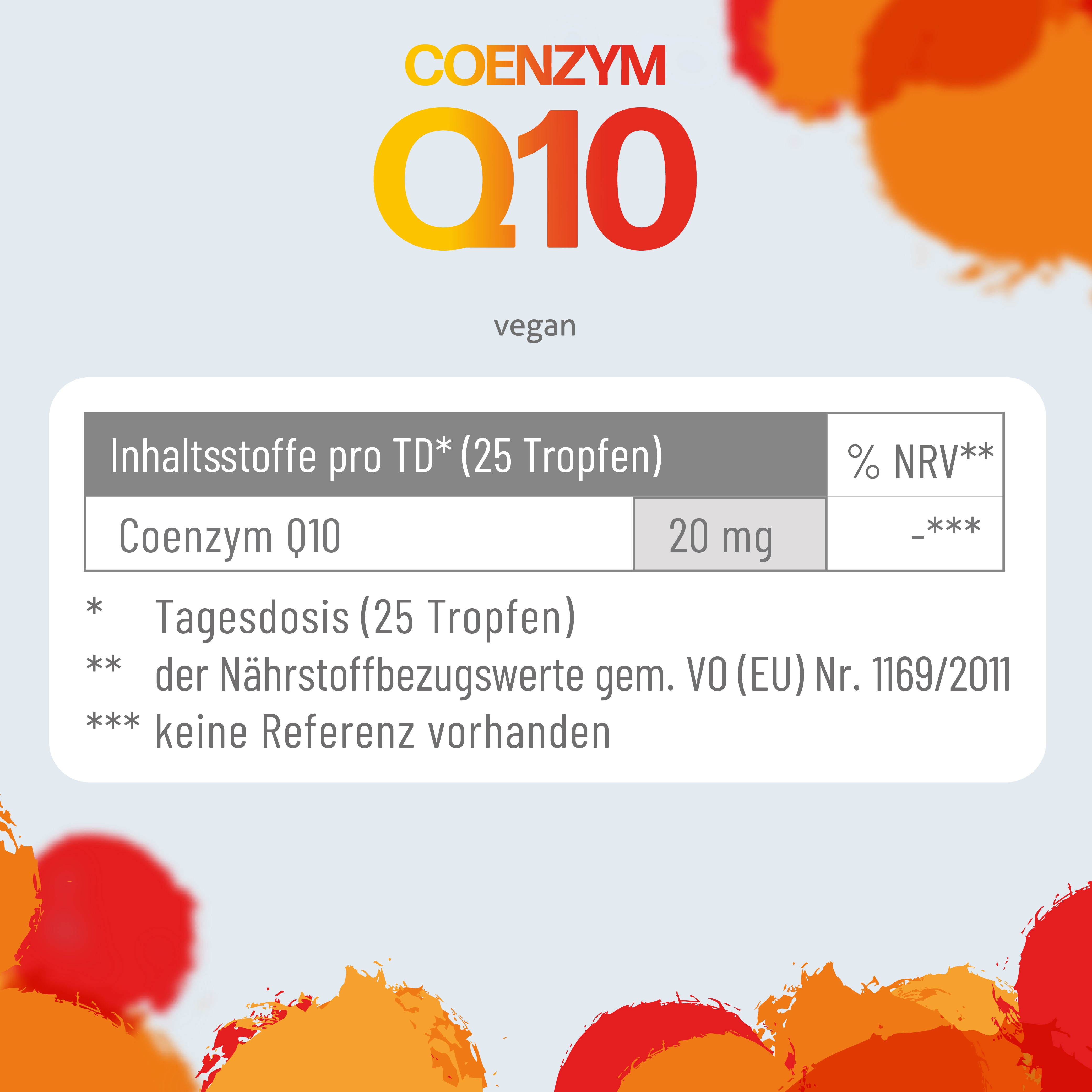 MiLiPure® Coenzym Q10