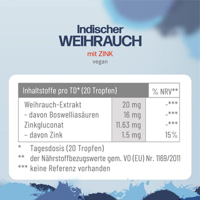 Indischer Weihrauch mit Zink