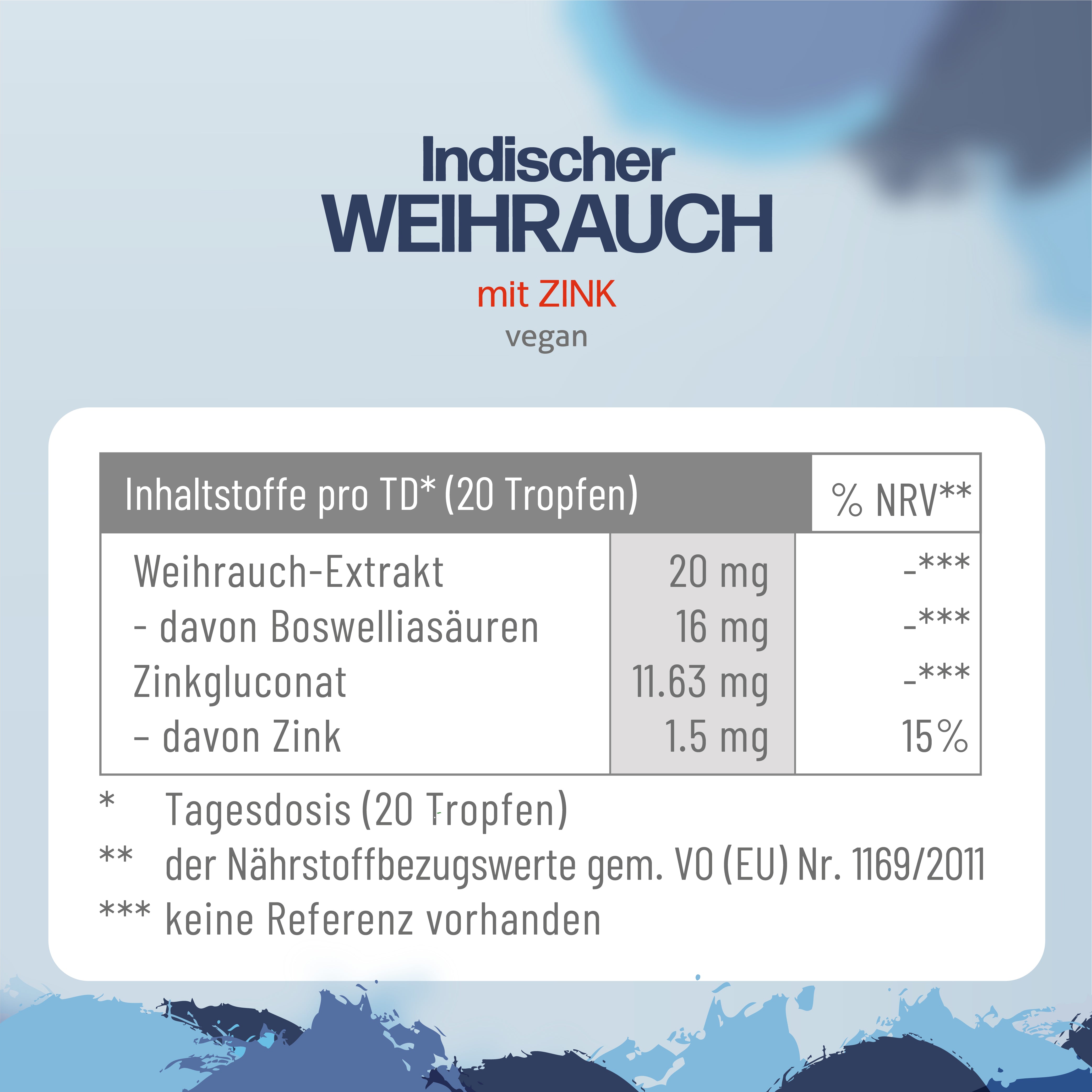 Indischer Weihrauch mit Zink